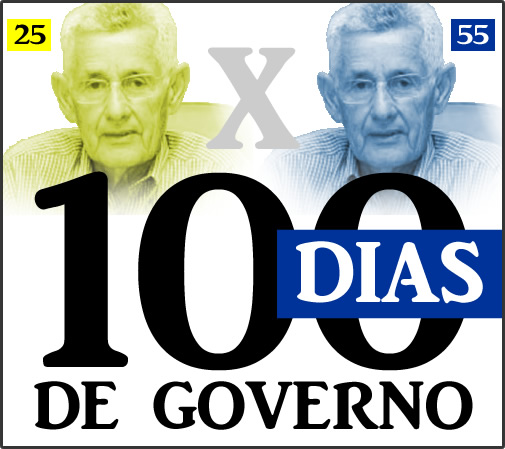 100-GOVERNO