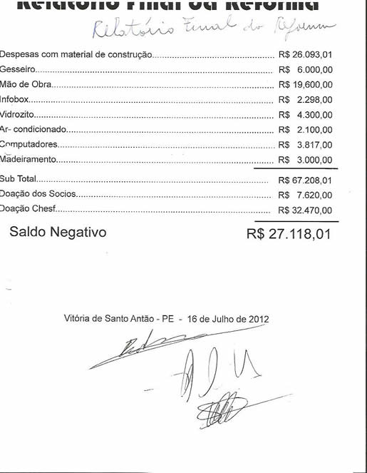 relatorio-final-ihgvsa