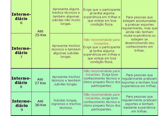 trkking_intermediario
